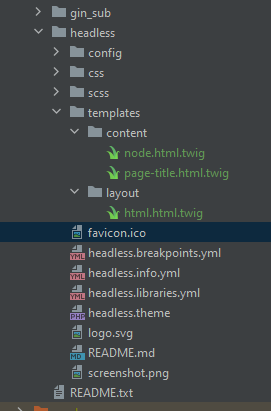Folder structure for the CMS showing the 3 new pages